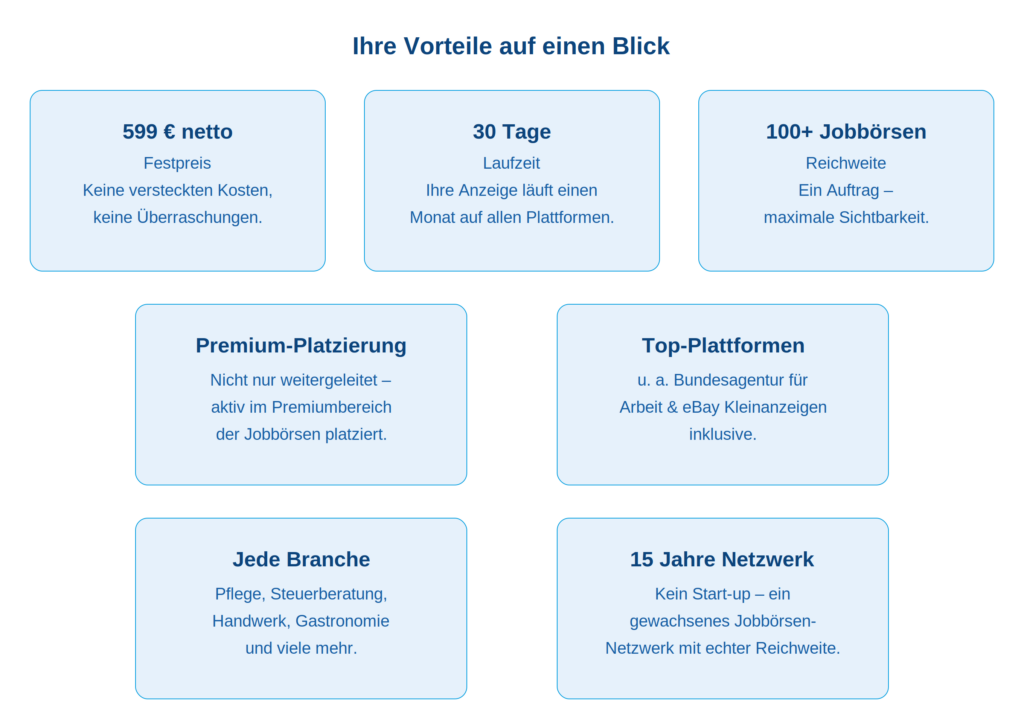 vorteile-infografik
