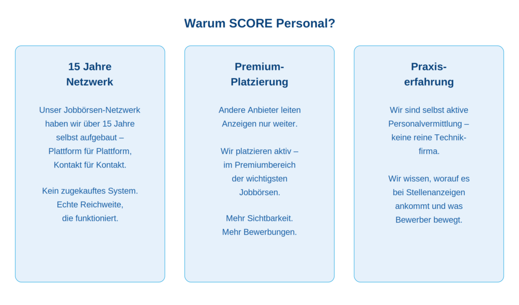 warum-score-personal
